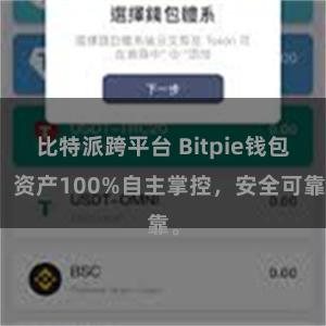 比特派跨平台 Bitpie钱包：资产100%自主掌控，安全可靠。